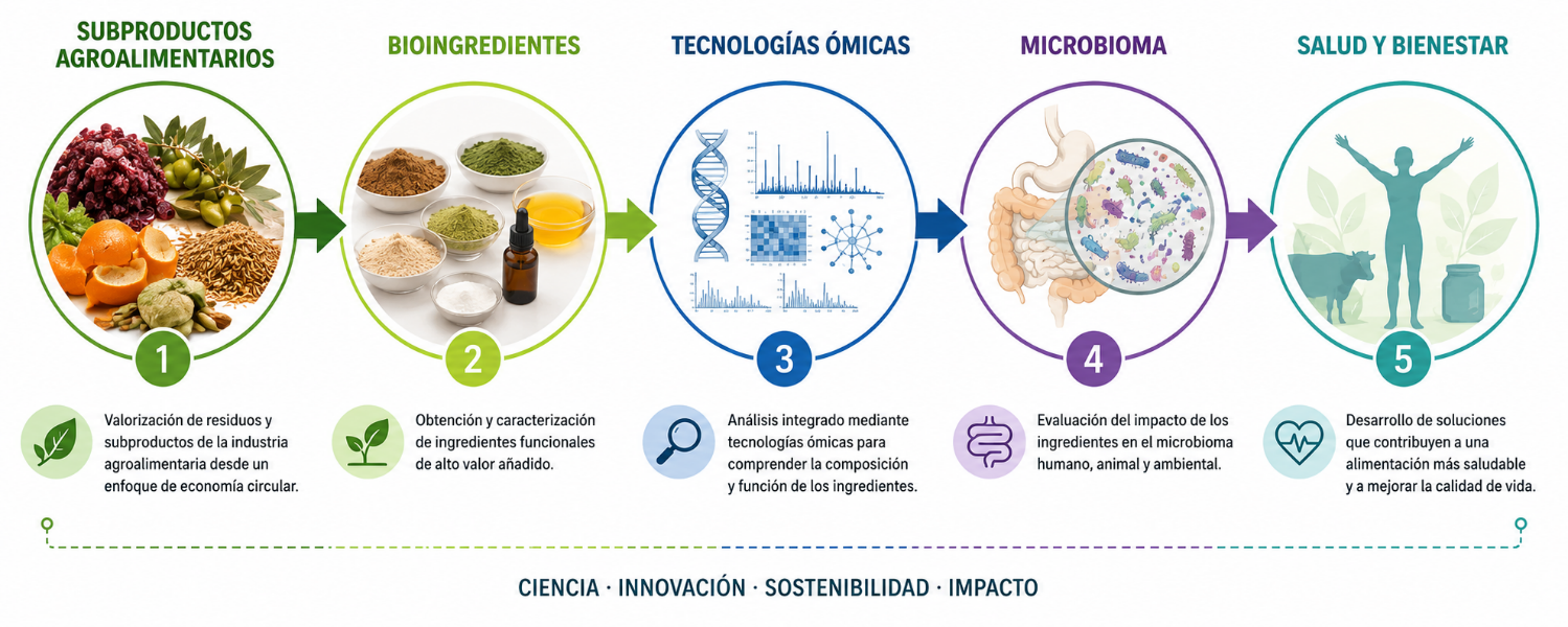 soluciones_salud